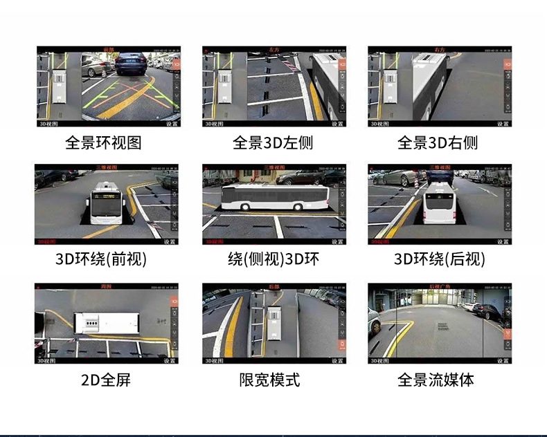 安装后多视图显示效果：全景环视 / 3D 环绕 / 2D 全屏